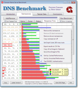 DNSBench