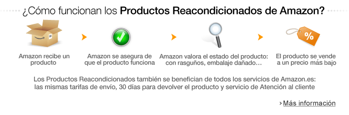 reacon