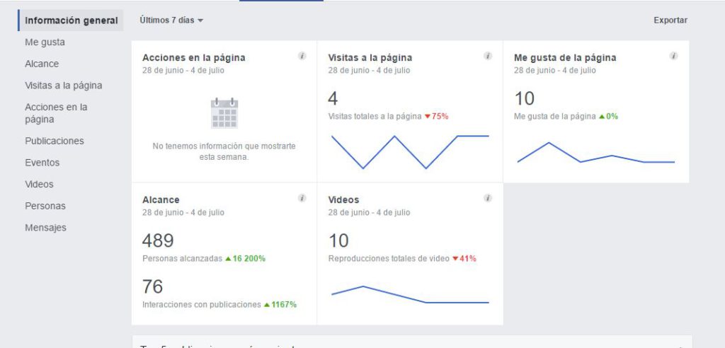 facebookstats